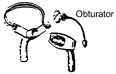 Procedure to Change a Tracheostomy Tube in an Emergency procedure illustration